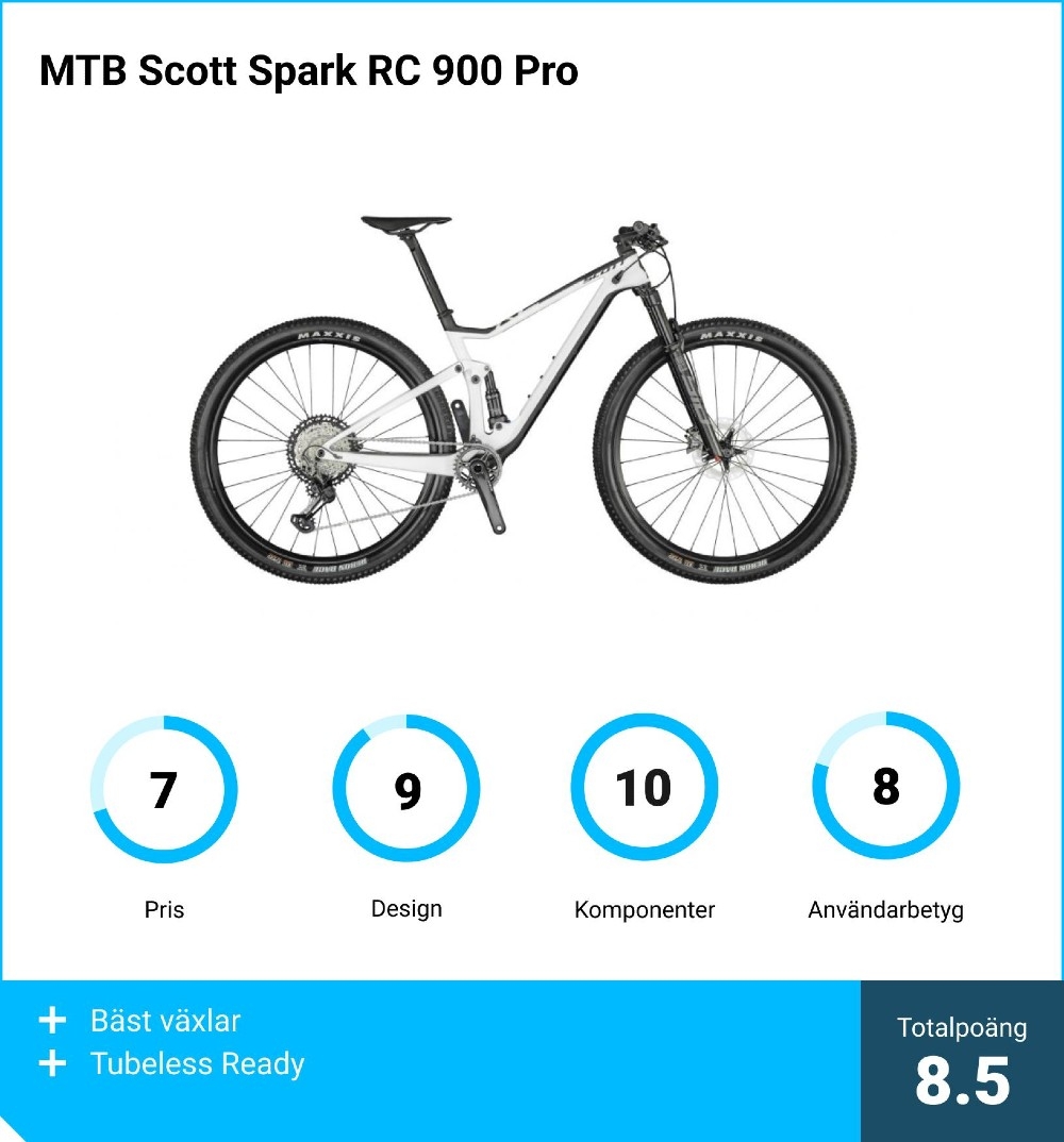 Heldämpar mtb bäst i test - MTB Scott Spark RC 900 Pro